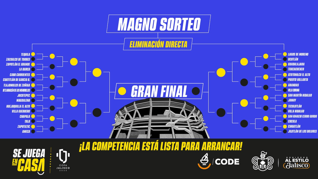 ¡MAGNO SORTEO COMPLETADO!