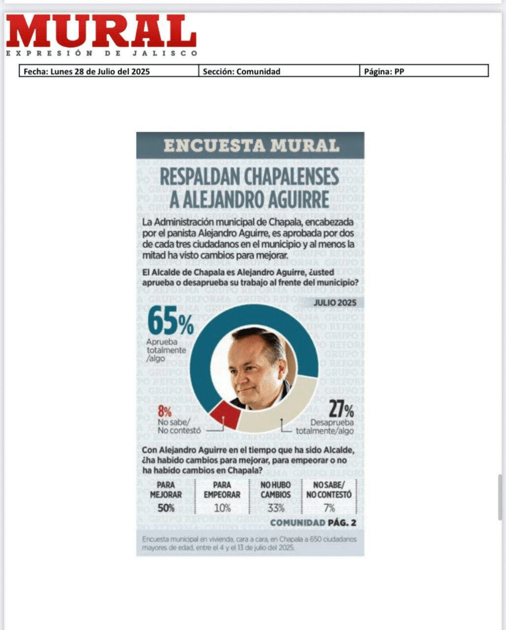 📰 La ciudadanía respalda avances en Chapala según encuesta de Mural